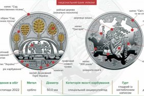 Введено нову монету номіналом у 20 грн