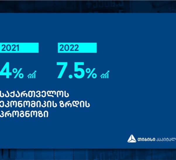 თიბისი კაპიტალმა ეკონომიკის აღდგენის შესახებ მორიგი კვლევა გამოაქვეყნა