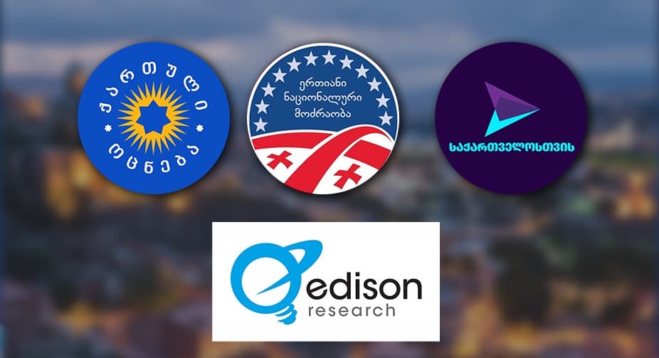 Edison Research-ის ეგზიტპოლი – “ქართული ოცნება” – 46%; “ნაციონალური მოძრაობა” – 33%; გახარიას პარტია – 6%