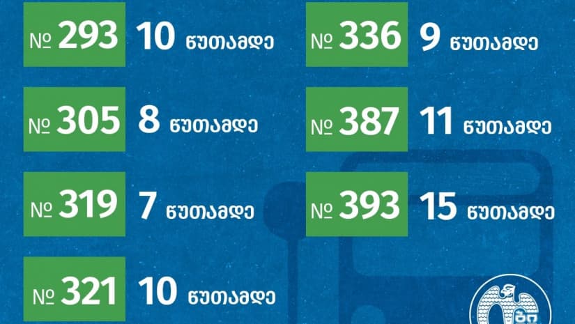 23 მარტიდან საზოგადოებრივი ტრანსპორტის რამდენიმე მარშრუტს ავტობუსები დაემატება და მოცდის ინტერვალი შემცირდება