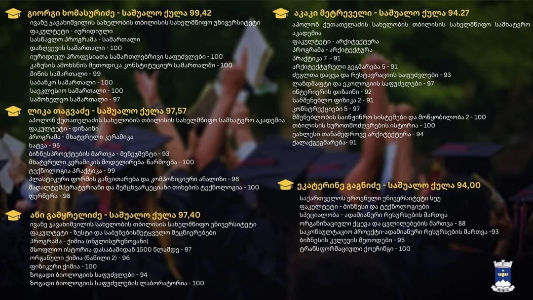 ონის მუნიციპალიტეტის წარმატებული სტუდენტების წახალისების მიზნით მერის სტიპენდიის მინიჭების კონკურსი დასრულდა