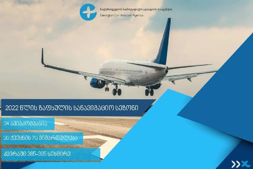ზაფხულის სანავიგაციო სეზონზე ქვეყნის საერთაშორისო აეროპორტებში 34 ავიაკომპანია კვირაში 385-395 სიხშირით განახორციელებს ოპერირებას