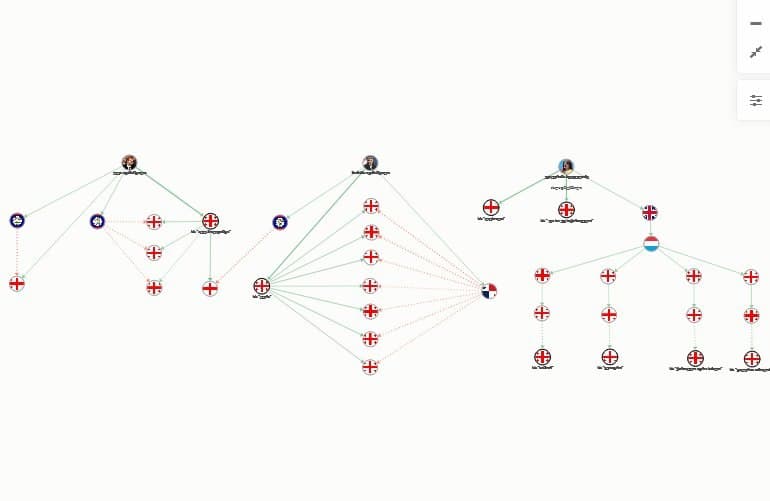 Ivanishvili transfers offshore assets to Georgia amid US sanctions, TI Georgia