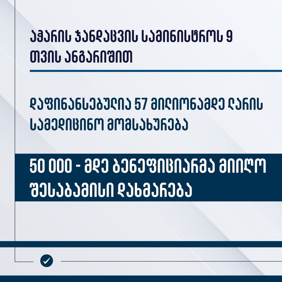 აჭარის ჯანდაცვის სამინისტროს 9 თვის ანგარიშით დაფინანსებულია 57 მილიონამდე ლარის სამედიცინო მომსახურება