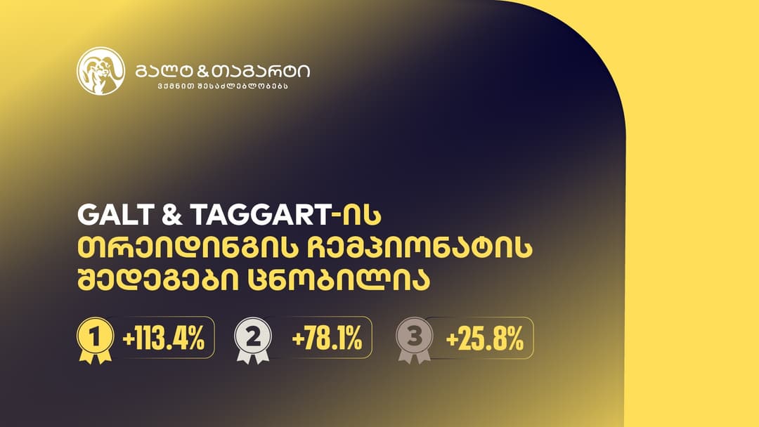 გალტ & თაგარტის თრეიდინგის ჩემპიონატის შედეგები ცნობილია