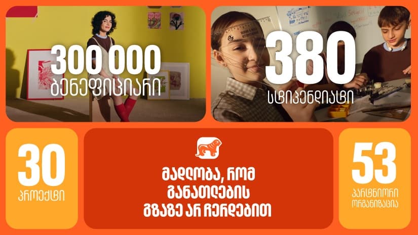 30 პროექტი, 300 000-ზე მეტი ბენეფიციარისთვის შექმნილი შესაძლებლობა - "საქართველოს ბანკი", განათლების მთავარი მხარდამჭერი ბანკი