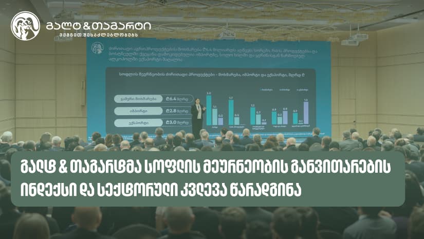 გალტ & თაგარტმა სოფლის მეურნეობის განვითარების ინდექსი და სექტორული კვლევა წარადგინა