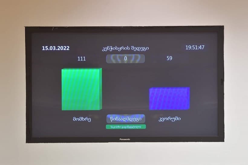 პარლამენტმა საქართველოს ევროკავშირში ინტეგრაციის შესახებ რეზოლუციის პროექტს მხარი ერთხმად დაუჭირა